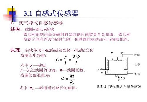 電感式傳感器選擇，使用注意的3類事項(xiàng)
