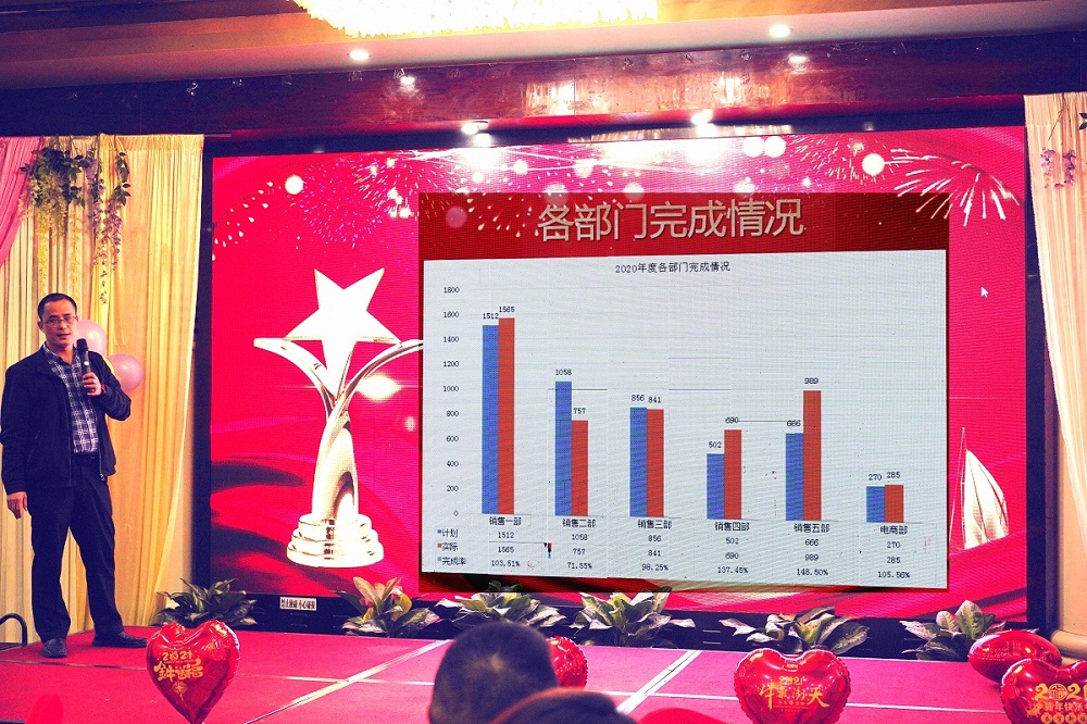 劉總監(jiān) 劉總監(jiān)